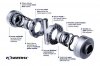 80 Series Landcruiser Rear No Slip Rear Diff Lock Richmond Gear